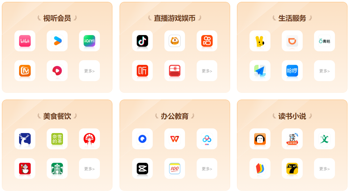 影视会员代理渠道深度解析:如何选择低价货源与卡券批发平台?